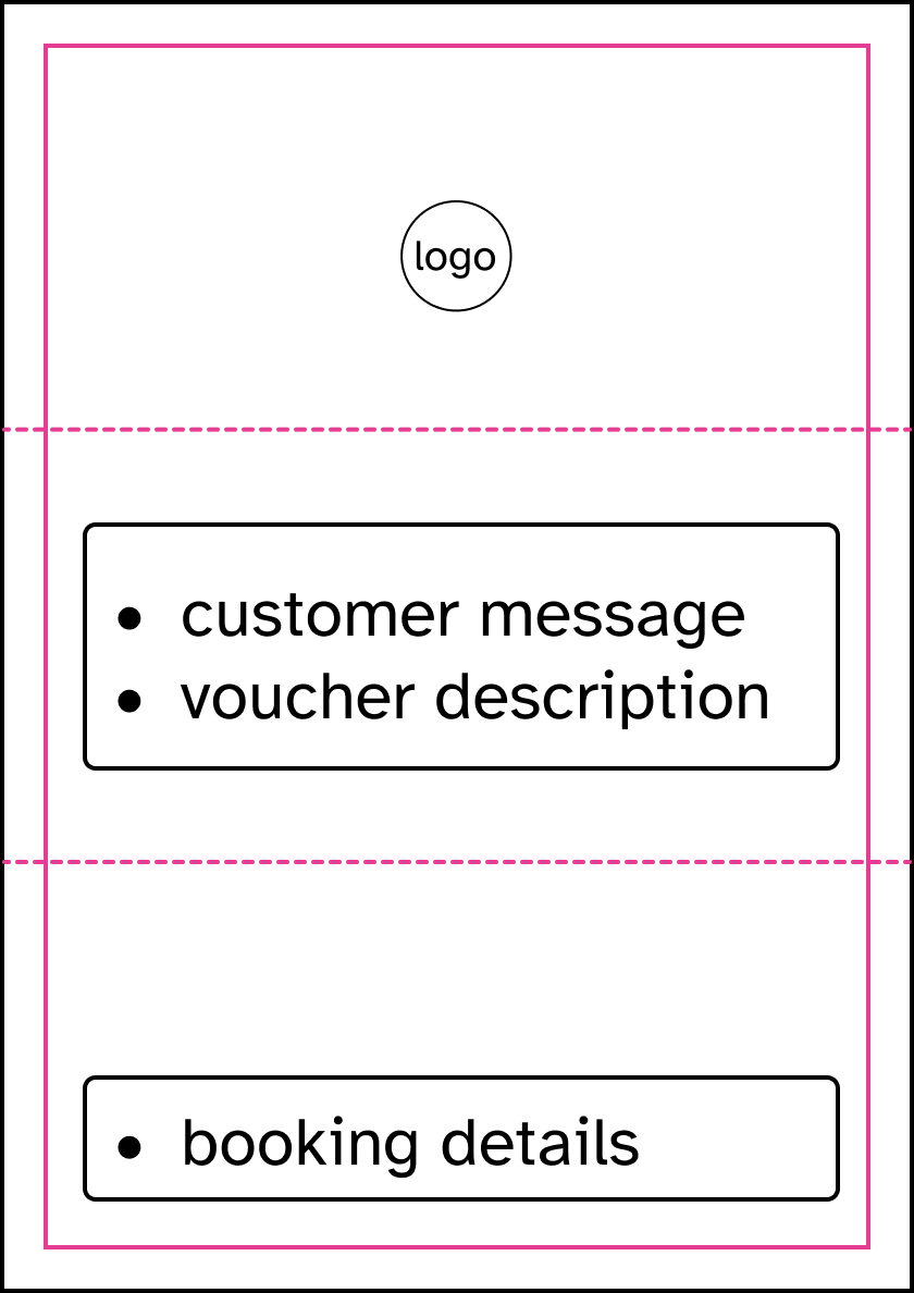 basic voucher wireframe without image space